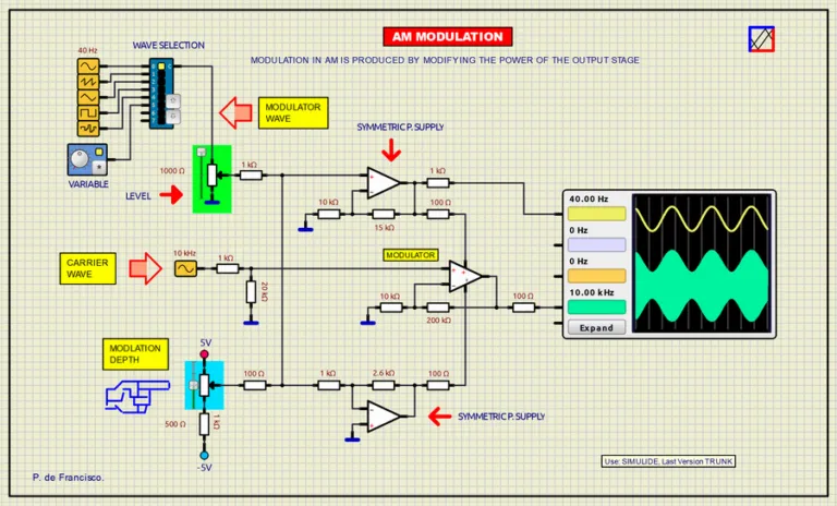 SimulIDE Screenshot 2